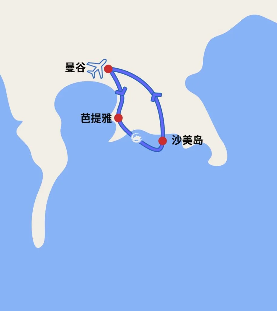泰国之旅 Thailand Tours