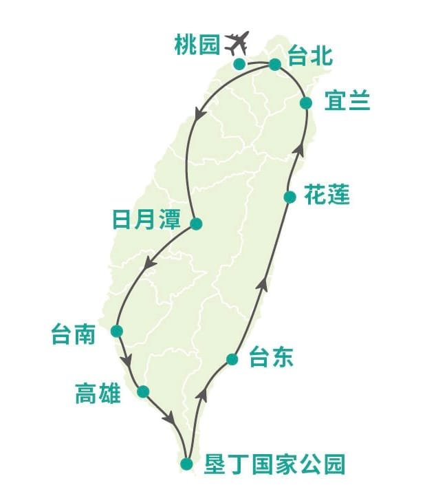 台湾环岛游