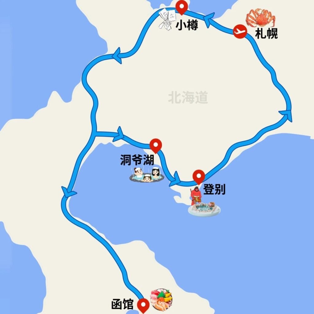 北海道旅游 Hokkaido Travel