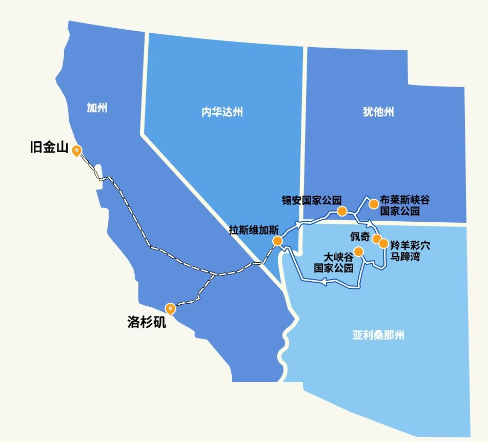 西南小巨环4日游地图