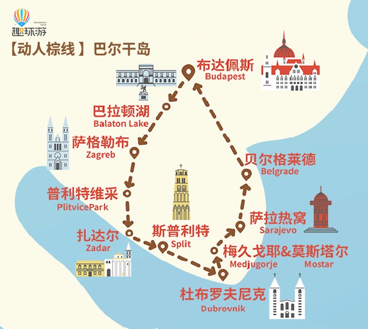 东欧精选线路 行程路线图