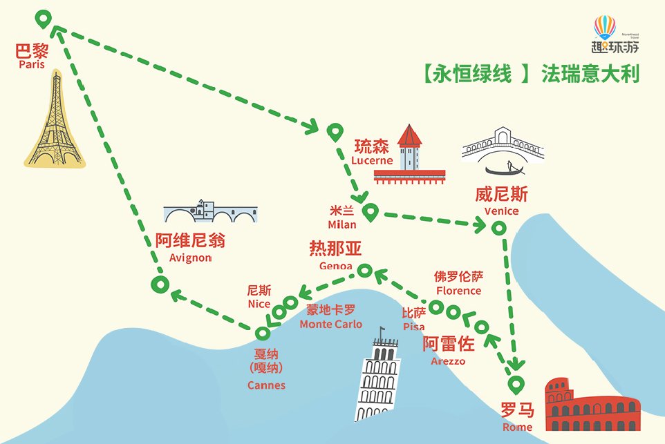 【永恒绿线】行程路线图（巴黎进出）
